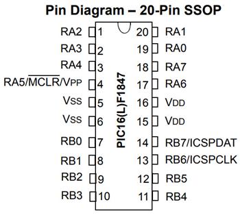 Microchip Technology PIC16(L)F1847 Flash-MCUs